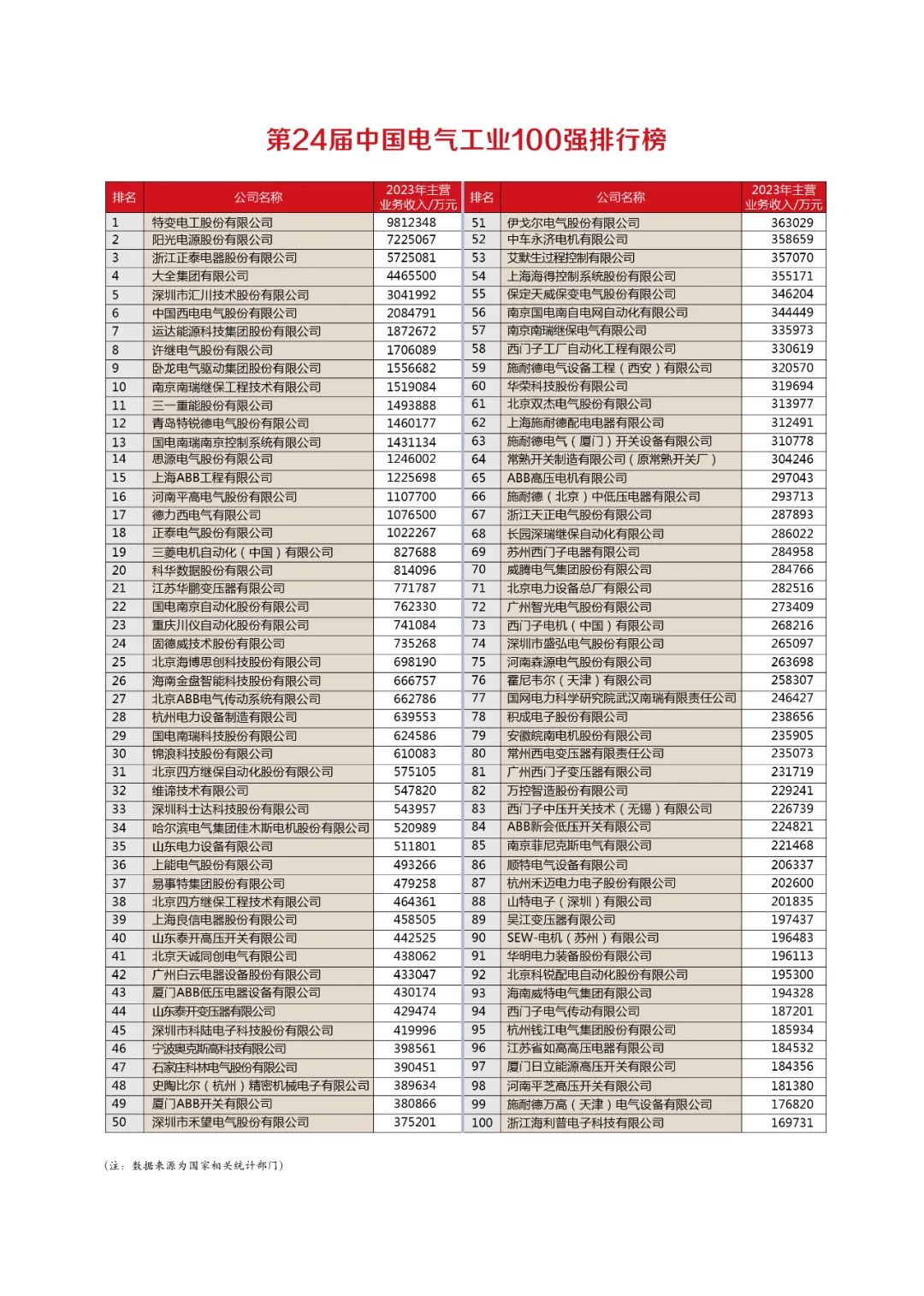 1734791907545726.jpeg 17317395601878038.jpeg