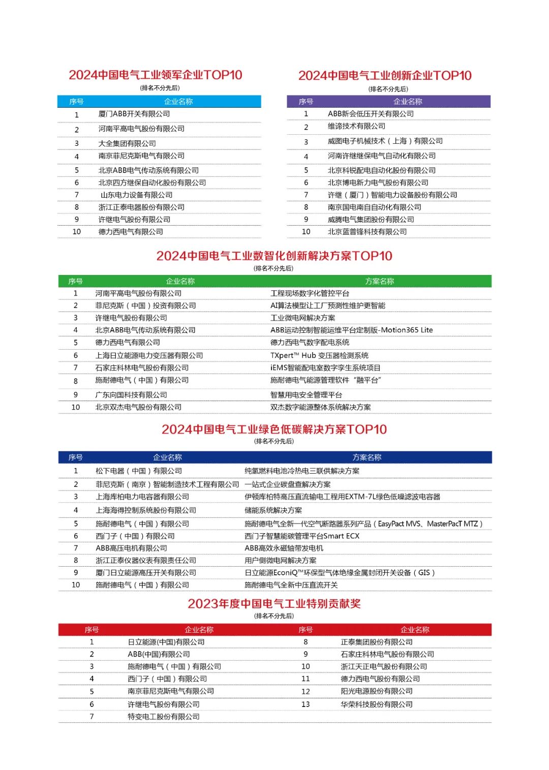 1734791913447014.jpeg 17317395604200858.jpeg